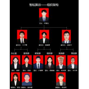 组织架构
